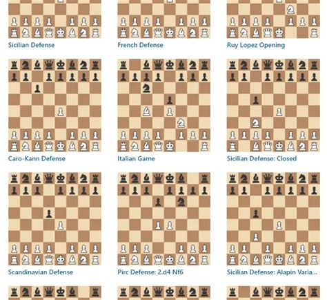 Chess Openings: Learn NOT to Play the Coca.